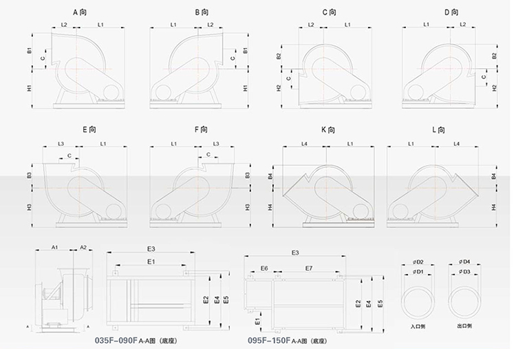 泛普frp玻璃鋼風機安裝方向圖