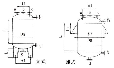 泛普pp引水筒尺寸圖
