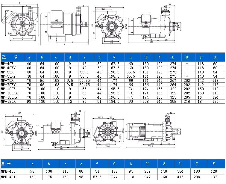 磁力泵外形尺寸圖2
