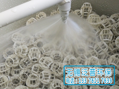 噴淋塔螺旋噴嘴圖