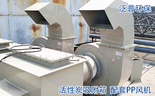 噴淋塔PP風機圖