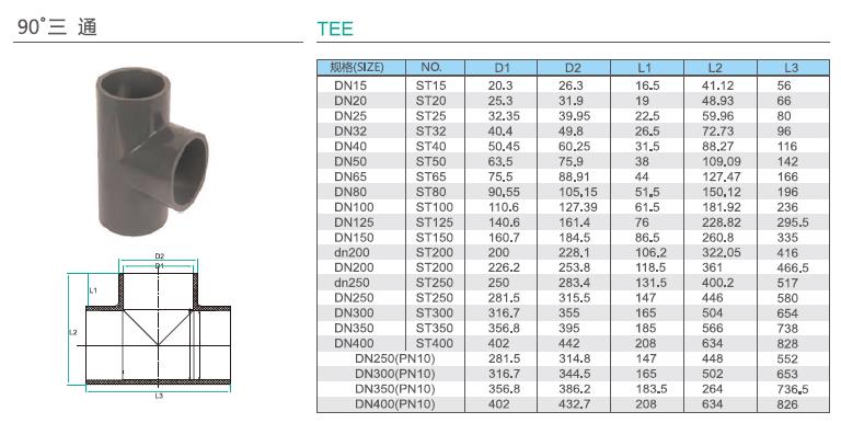 upvc深色化工管參數4