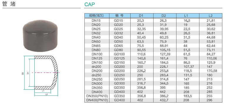 upvc深色化工管參數8