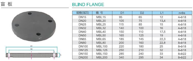 upvc深色化工管參數11